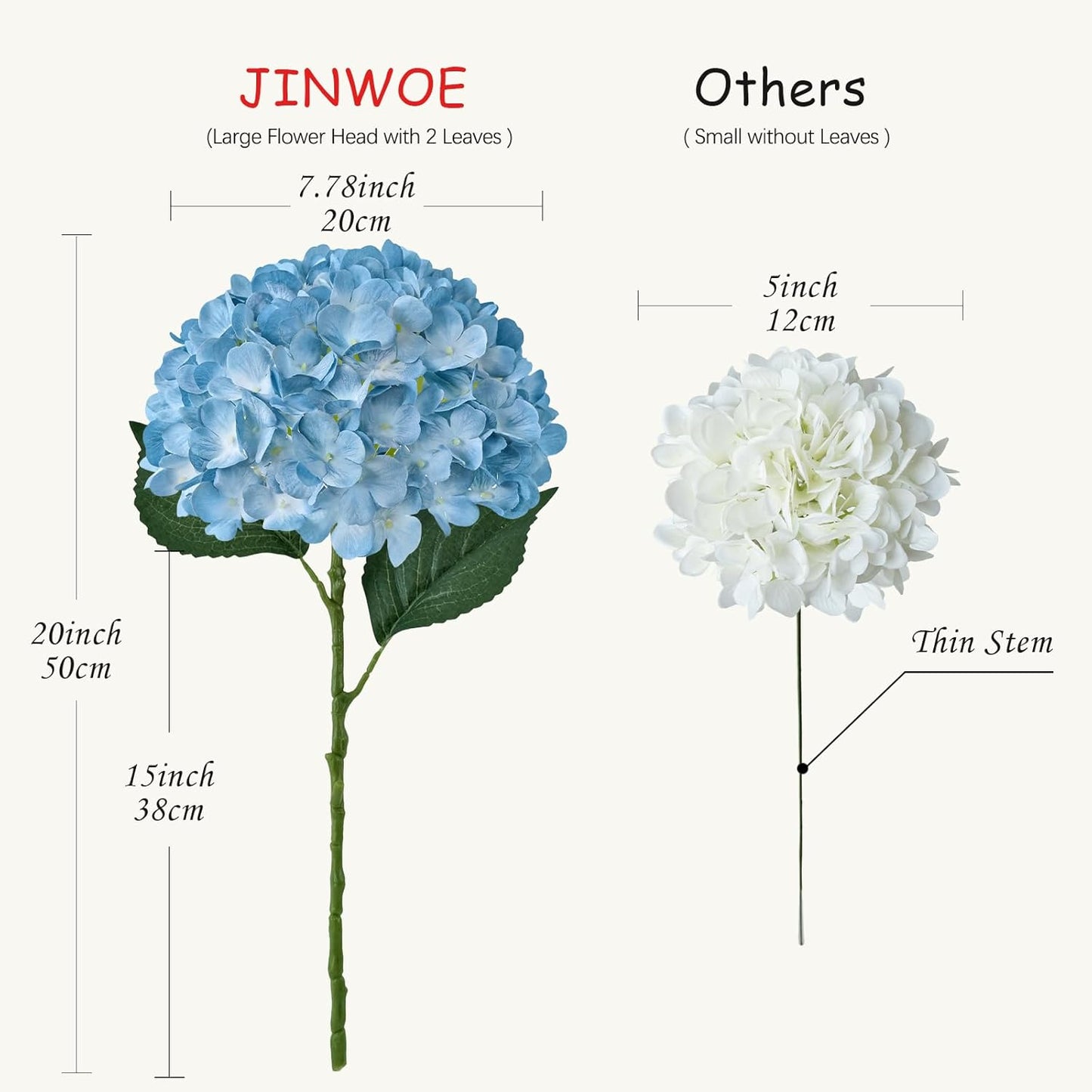 JINWOE Fall Boho Hydrangea Artificial Flowers,4PCS 21" Silk Real Touch Flowers, Faux Flowers Fake Artificial Hydrangeas with Stems for Bouquet Table Centerpieces Halloween