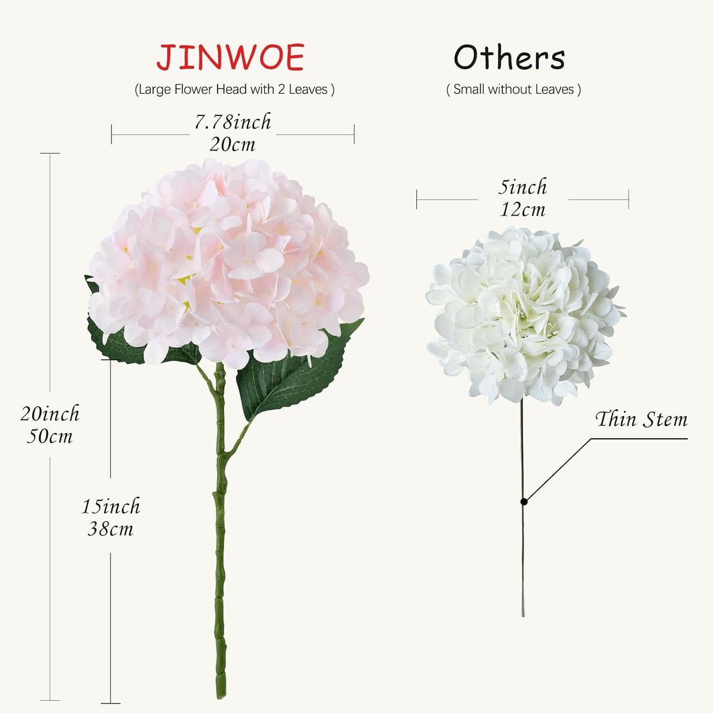 JINWOE Fall Boho Hydrangea Artificial Flowers,4PCS 21" Silk Real Touch Flowers, Faux Flowers Fake Artificial Hydrangeas with Stems for Bouquet Table Centerpieces Halloween