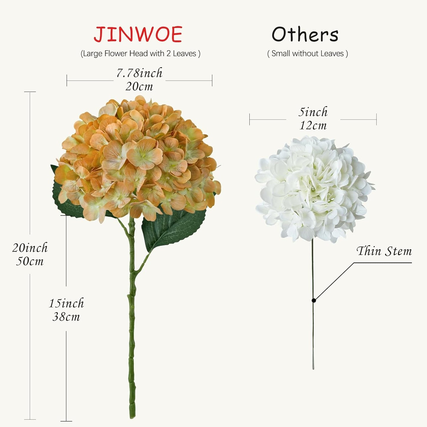 JINWOE Fall Boho Hydrangea Artificial Flowers,4PCS 21" Silk Real Touch Flowers, Faux Flowers Fake Artificial Hydrangeas with Stems for Bouquet Table Centerpieces Halloween