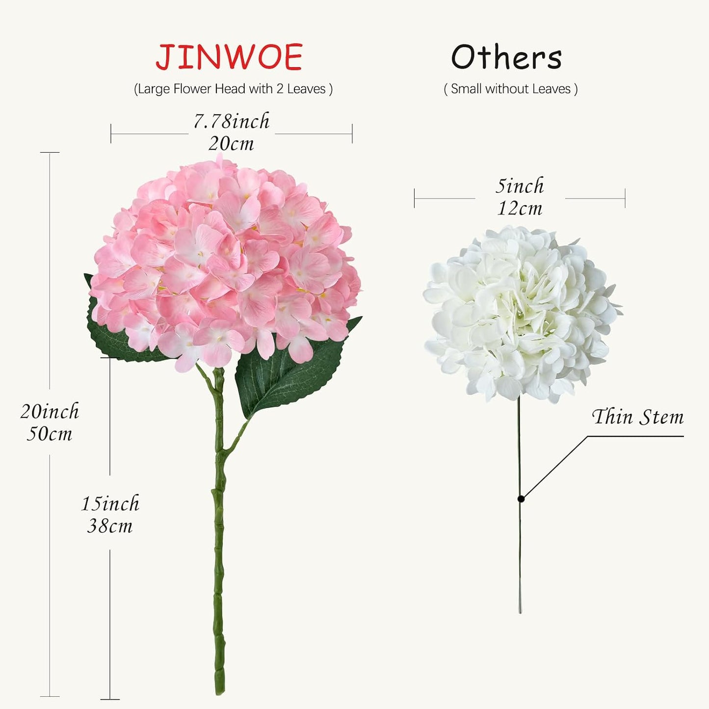 JINWOE Fall Boho Hydrangea Artificial Flowers,4PCS 21" Silk Real Touch Flowers, Faux Flowers Fake Artificial Hydrangeas with Stems for Bouquet Table Centerpieces Halloween
