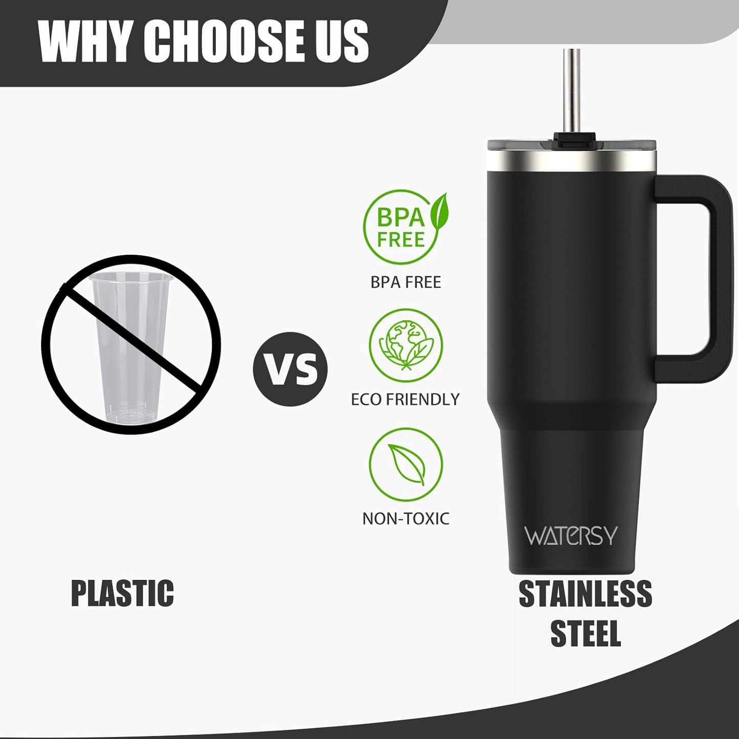 40 oz Shiny Tumbler with Handle and Straw,Stainless Steel Tumbler with Lid and Straw,Insulated Travel Mug(Cold for 34 Hours),Water Bottle for Iced Tea,Coffee (Yellow)