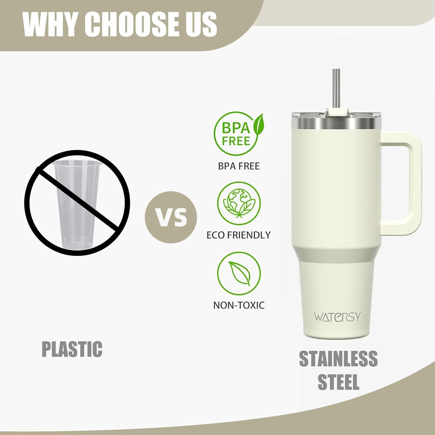 40 oz Shiny Tumbler with Handle and Straw,Stainless Steel Tumbler with Lid and Straw,Insulated Travel Mug(Cold for 34 Hours),Water Bottle for Iced Tea,Coffee (Yellow)