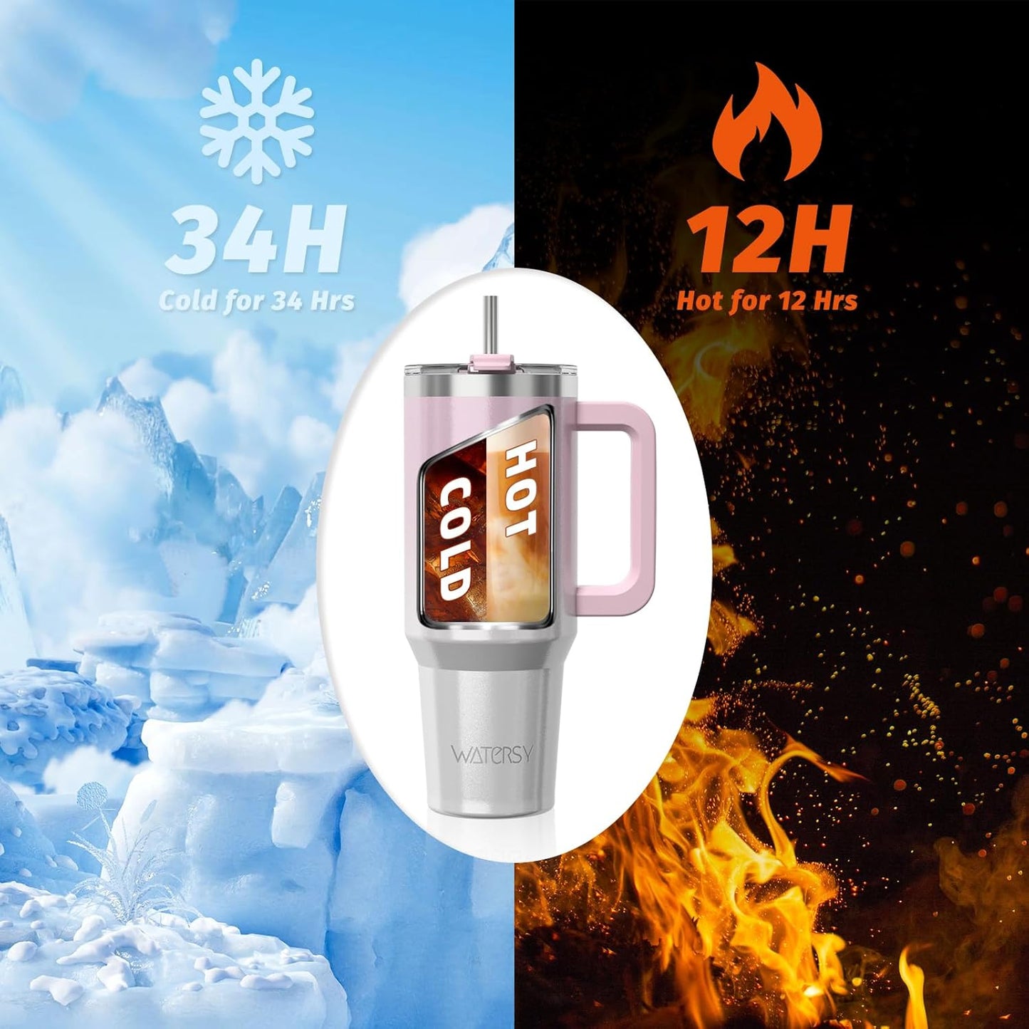 40 oz Shiny Tumbler with Handle and Straw,Stainless Steel Tumbler with Lid and Straw,Insulated Travel Mug(Cold for 34 Hours),Water Bottle for Iced Tea,Coffee (Yellow)