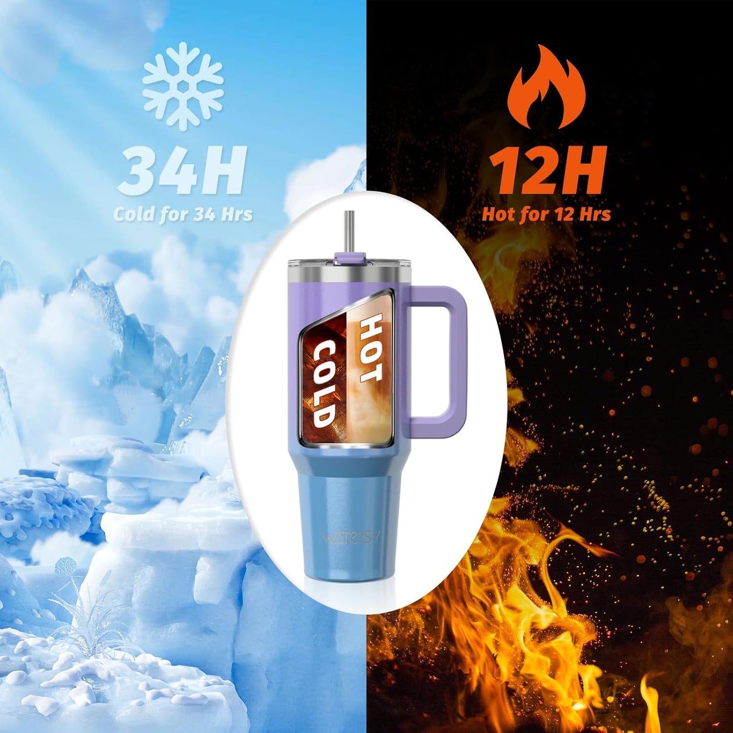 40 oz Shiny Tumbler with Handle and Straw,Stainless Steel Tumbler with Lid and Straw,Insulated Travel Mug(Cold for 34 Hours),Water Bottle for Iced Tea,Coffee (Yellow)