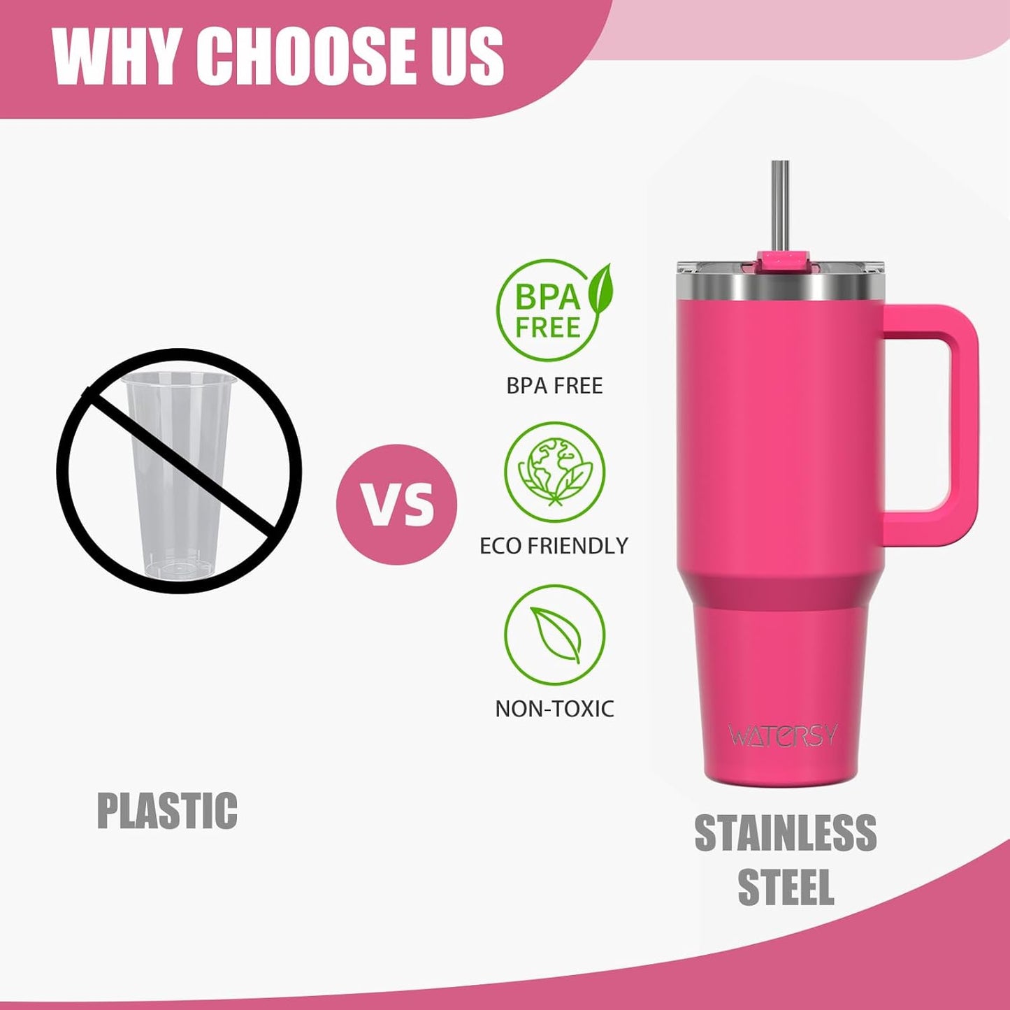40 oz Shiny Tumbler with Handle and Straw,Stainless Steel Tumbler with Lid and Straw,Insulated Travel Mug(Cold for 34 Hours),Water Bottle for Iced Tea,Coffee (Yellow)