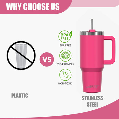 40 oz Shiny Tumbler with Handle and Straw,Stainless Steel Tumbler with Lid and Straw,Insulated Travel Mug(Cold for 34 Hours),Water Bottle for Iced Tea,Coffee (Yellow)
