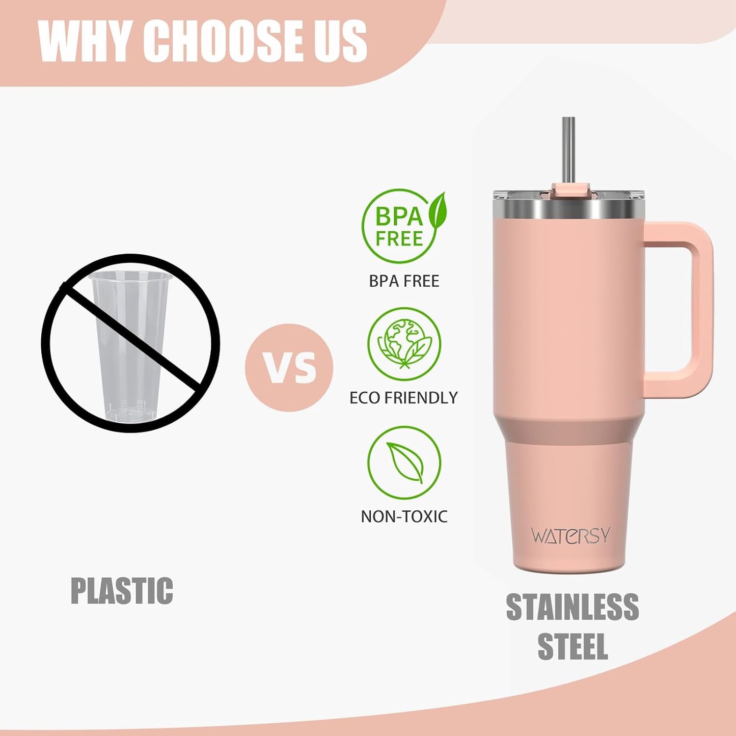 40 oz Shiny Tumbler with Handle and Straw,Stainless Steel Tumbler with Lid and Straw,Insulated Travel Mug(Cold for 34 Hours),Water Bottle for Iced Tea,Coffee (Yellow)