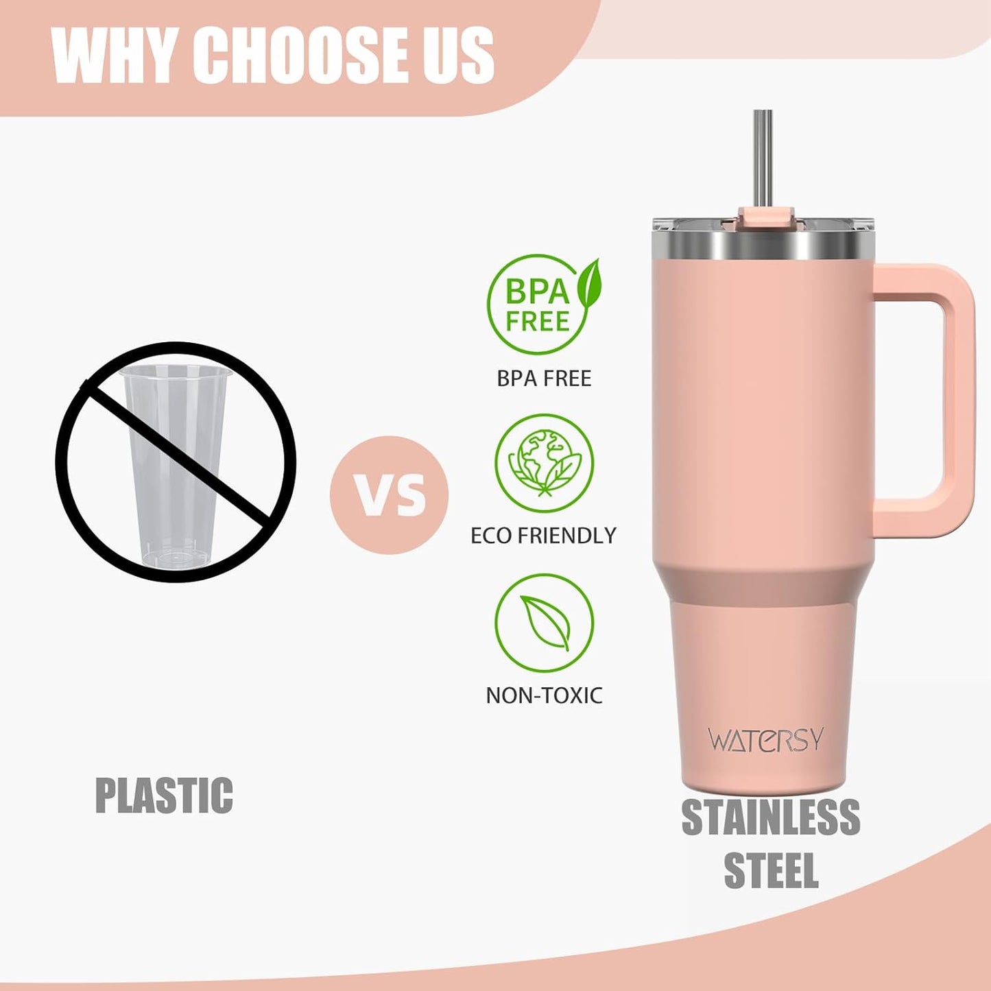 40 oz Shiny Tumbler with Handle and Straw,Stainless Steel Tumbler with Lid and Straw,Insulated Travel Mug(Cold for 34 Hours),Water Bottle for Iced Tea,Coffee (Yellow)
