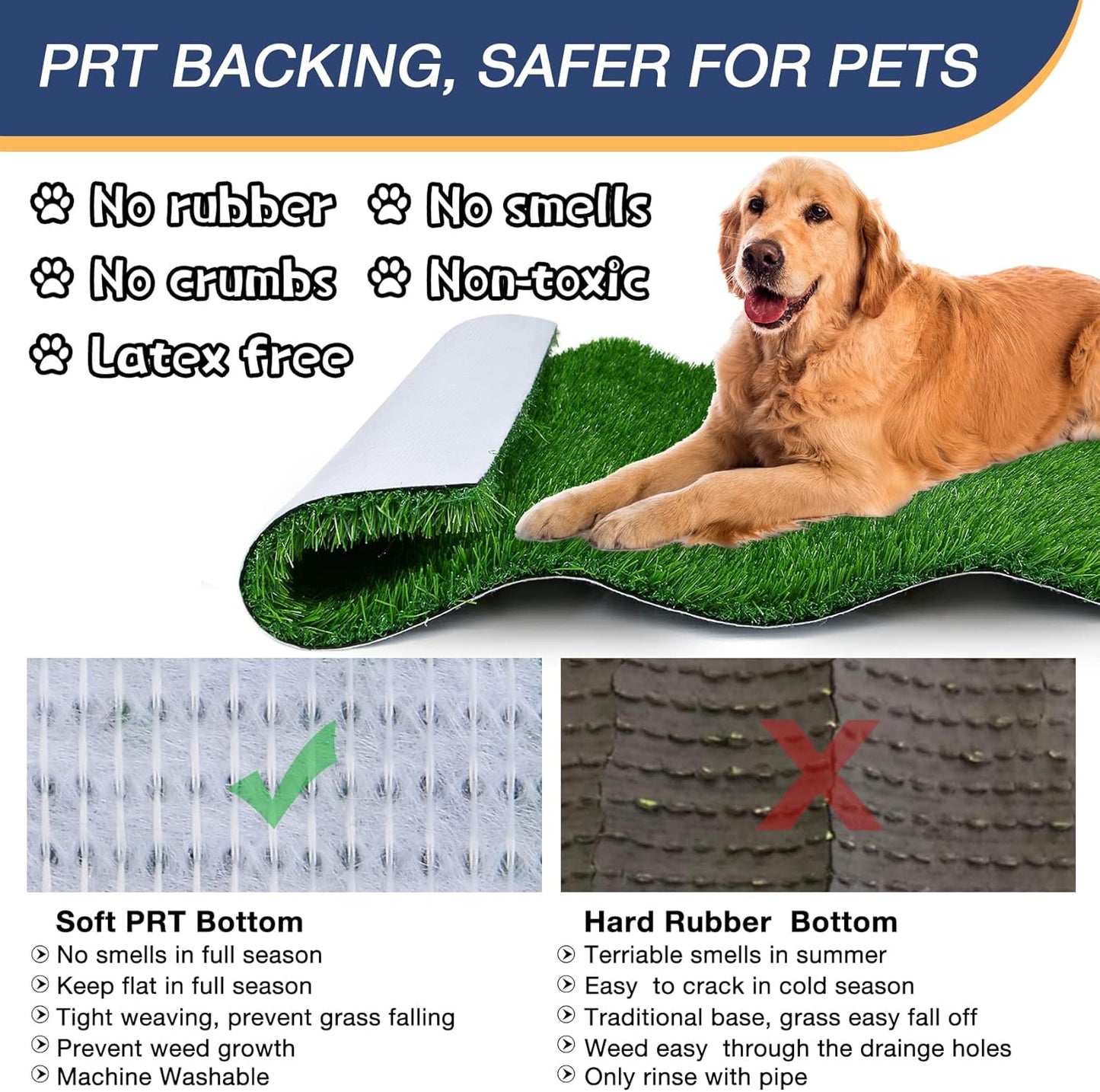 GLOBREEN Dogs Grass Pee Pad for Puppy Potty Training, Pet Friendly Artificial Grass Turf Mat Outdoor Indoor Use, High Drainage, 39.3" x 31.5"