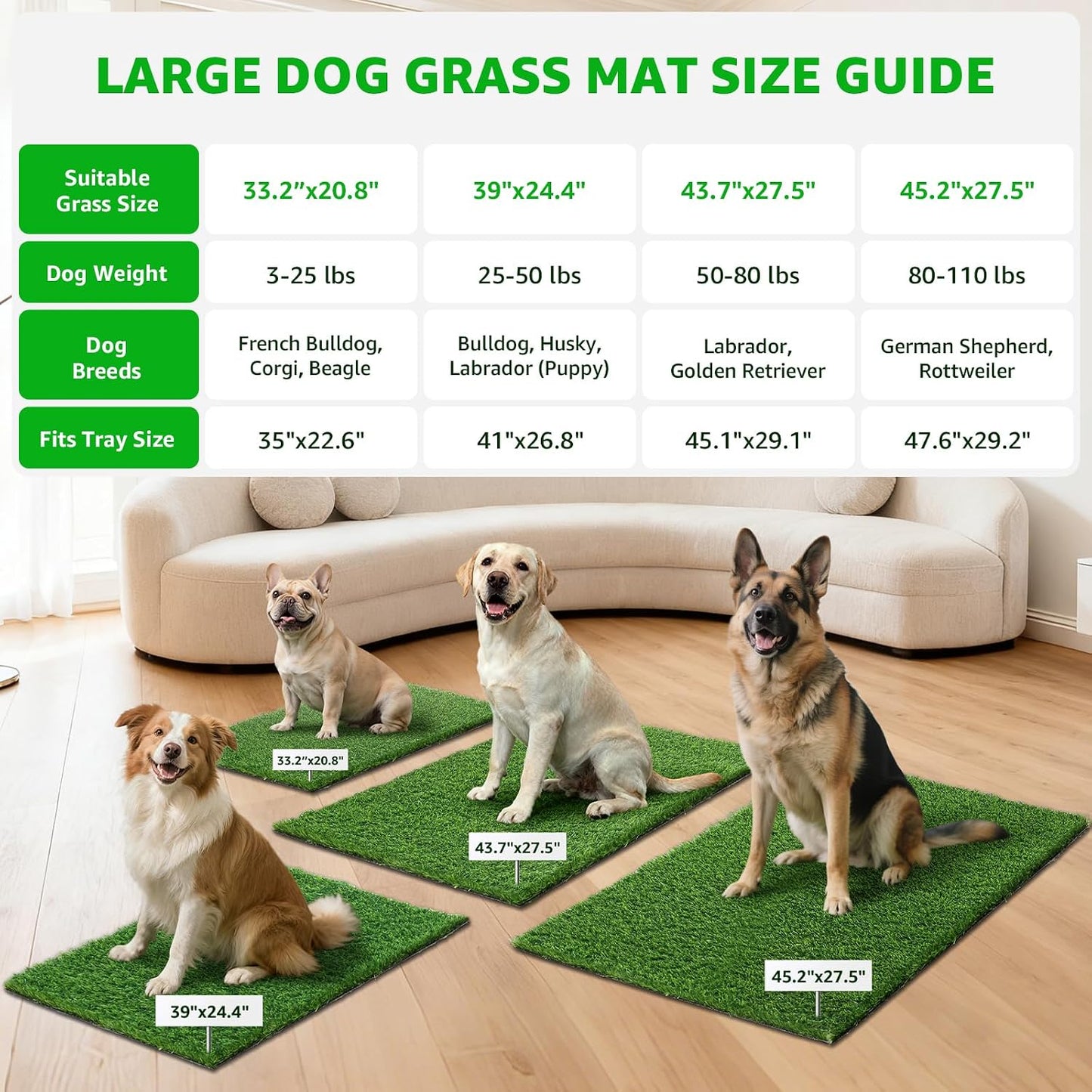 Replacement Artificial Grass Pee Pads for Dogs Potty Training to Pee & Poop | Faster Drainage, Washable, Easy to Clean & Dry Fake Grass for Puppy Pets, Protect Floor Furnitures of Apartment Balcony Patio