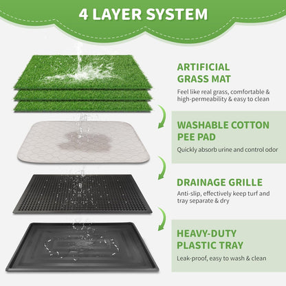 Dog Grass Pad With Tray, 25" x 20" Potty for Puppy Training, Reusable Artificial Pee Pad, Indoor/Outdoor Pet Toilet Loo, 3-Layer System