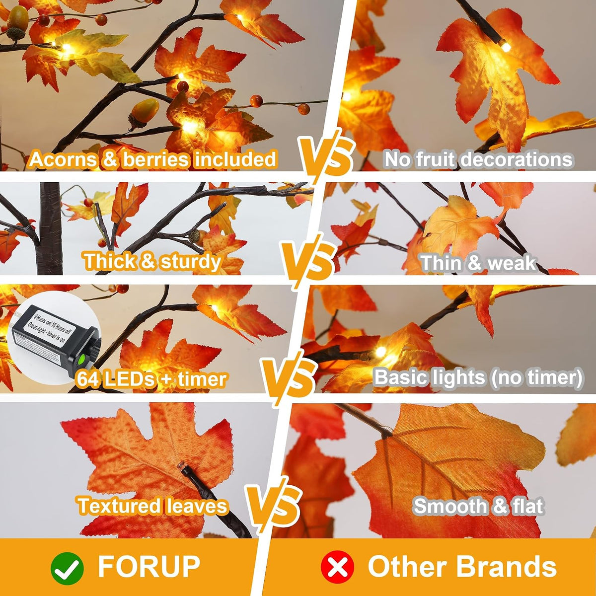 FORUP LED Lighted Maple Tree, 4 FT Lighted Artificial Tree for Thanksgiving Harvest Fall Festival Halloween Home Party Decoration