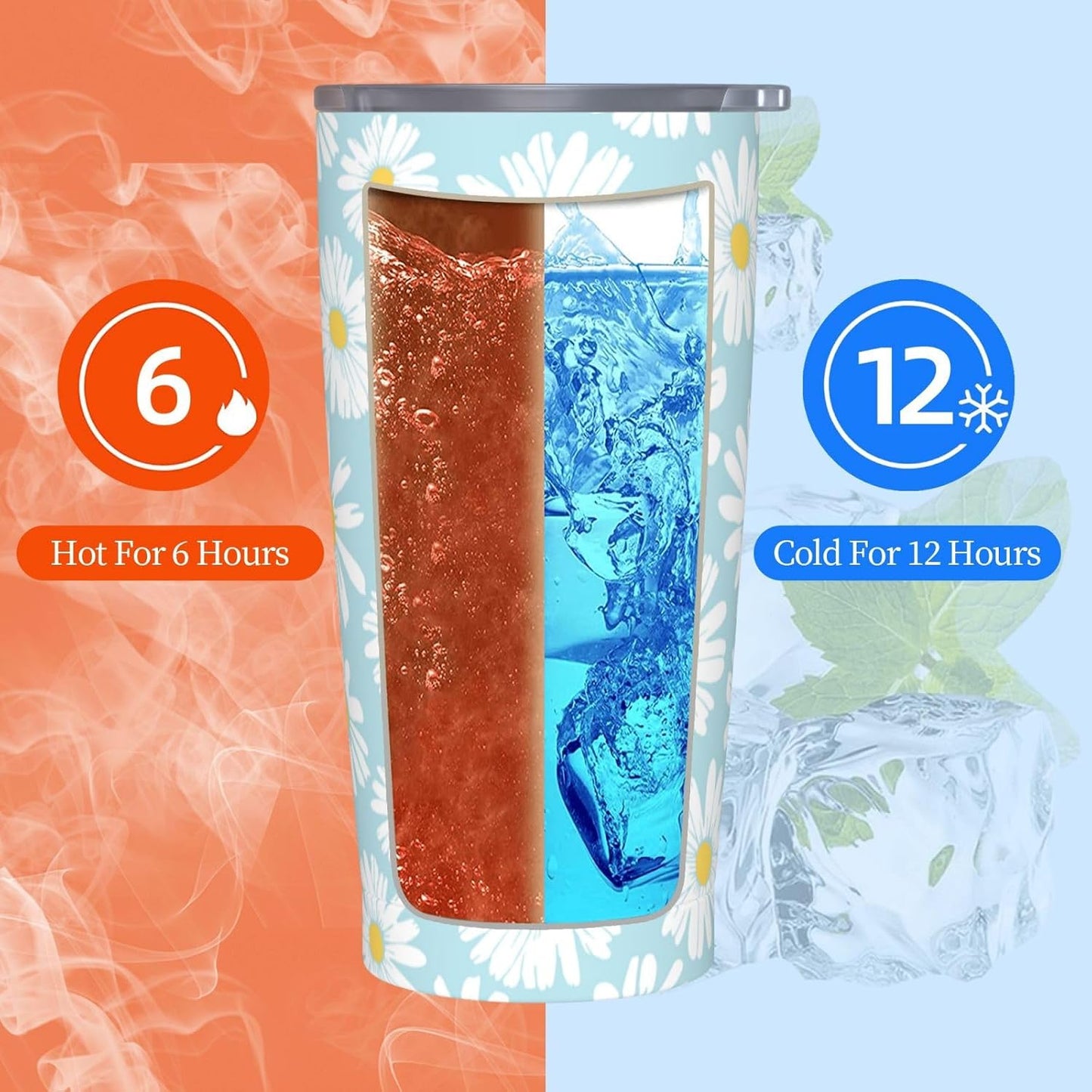 Lemon Tumbler 20oz Green Leaves Stainless Steel Insulated Tumblers with Lid and Straw Travel Coffee Mug Tea Wine Cups Water Bottle Sport Gifts for Women