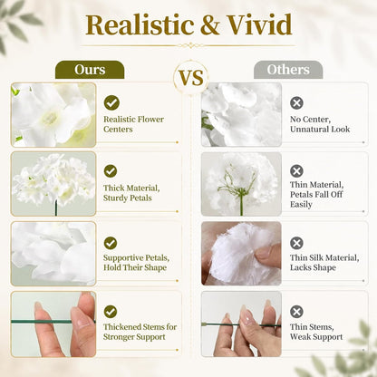 White Hydrangea Artificial Flowers Bulk, 65Pcs Faux Hydrangea Flowers, Silk Hydrangea Flowers with Detachable Stems for Wedding Centerpieces, Home Decor and Party Decorations