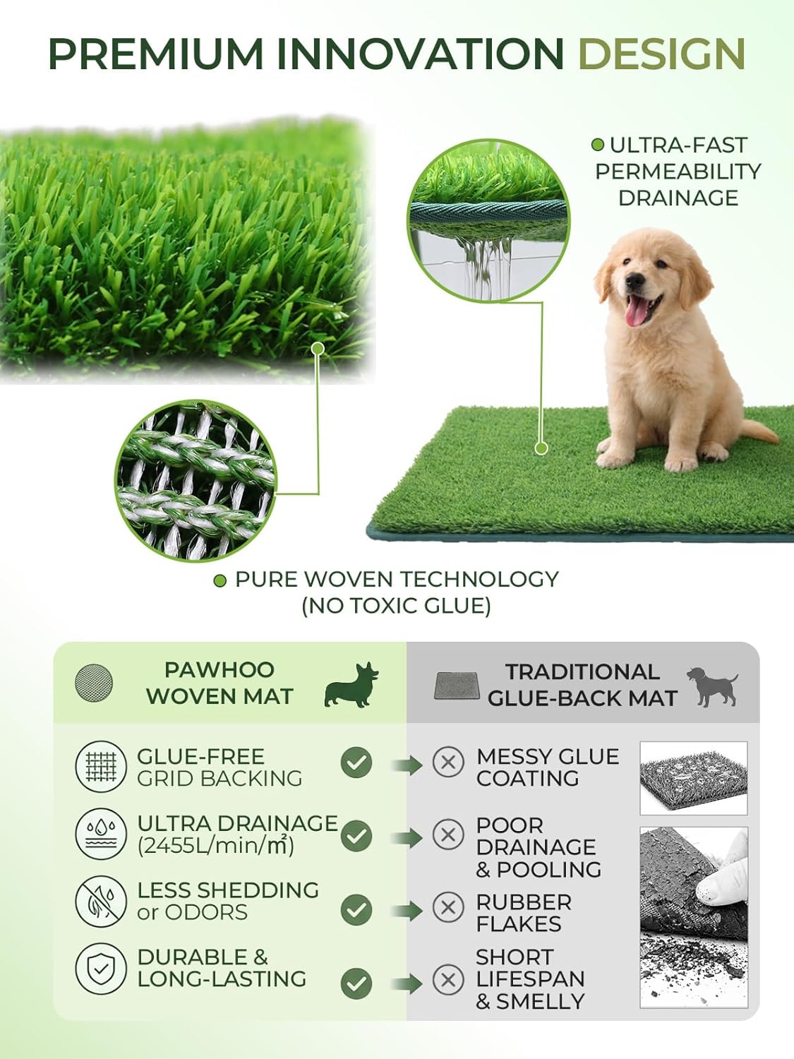 1.2'' Thick Woven Fake Grass Mat for Dog, Glue-Free Artificial Turf Potty Training Pad with Fast Drainage, Machine Washable Pet Pee Pad, Indoor Outdoor Non-Toxic Rug (Medium)
