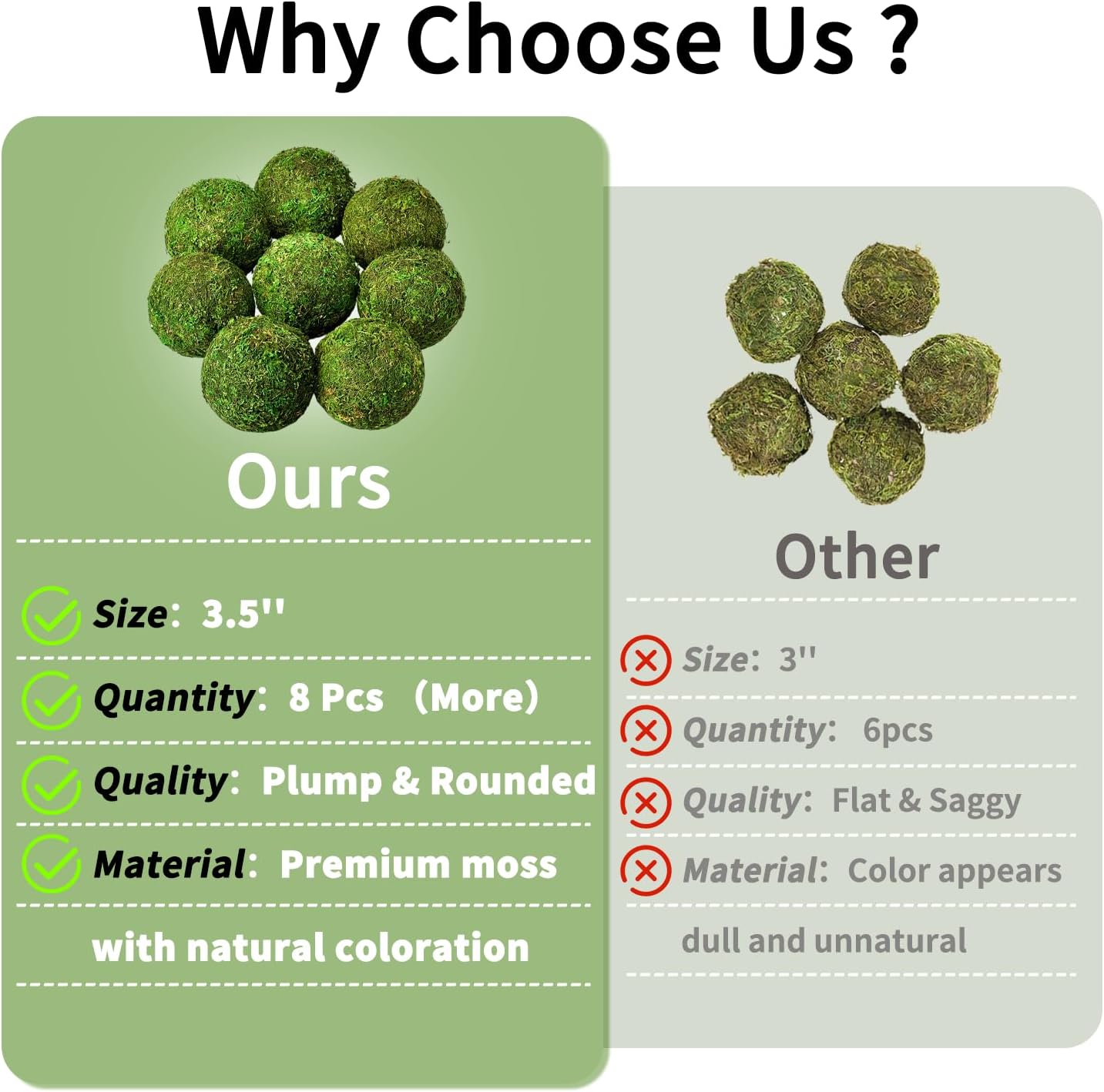 Moss Balls Decorative 3.5", 8 Pcs Natural Green Bowl & Vase Fillers | Handmade, Odorless, No Maintenance, Realistic Look, Natural Moss, Centerpieces, Home Decor, Year-Round Display