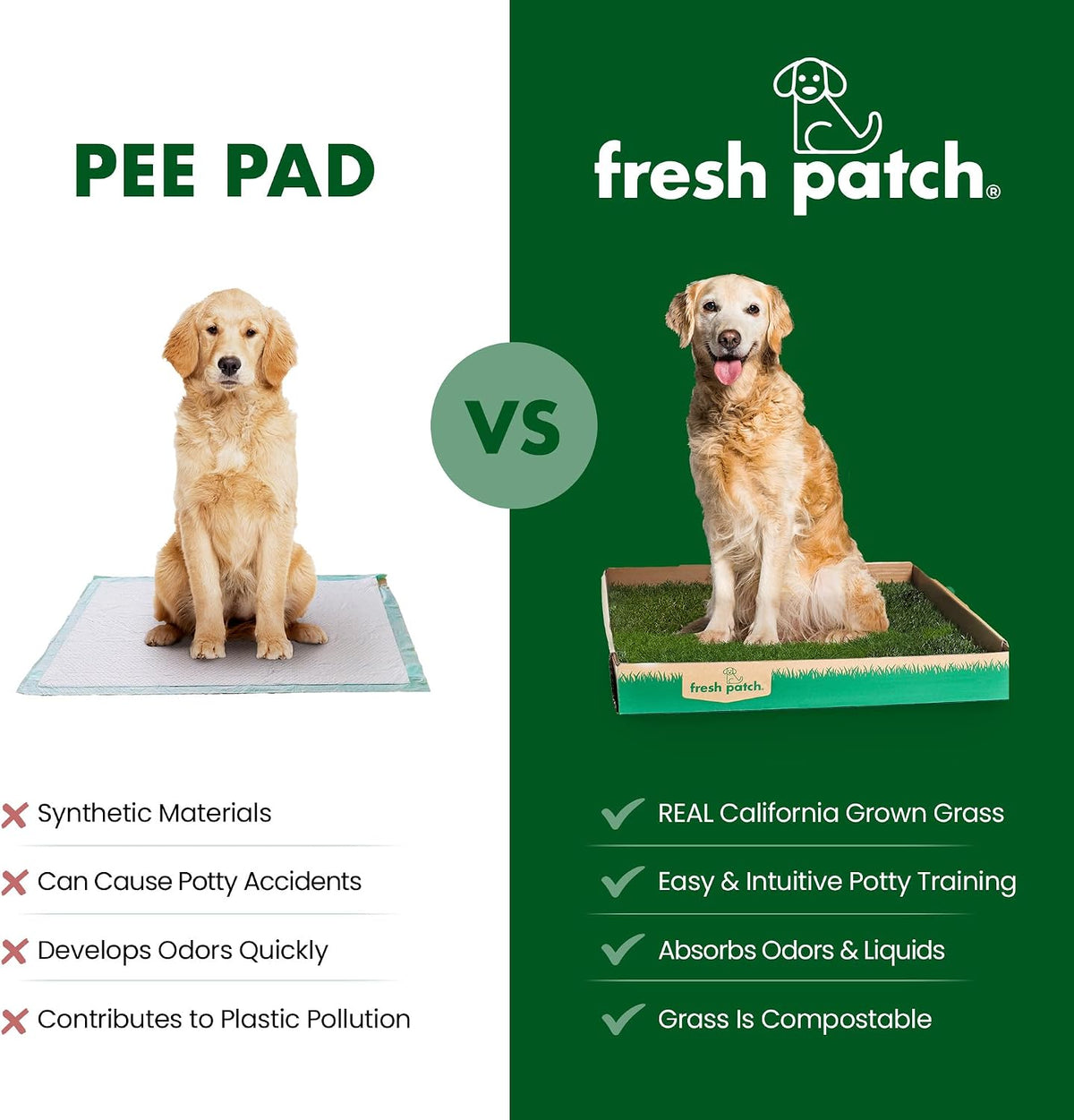 Real Grass Patch for Dogs, Cats, and Small-Medium Pets Under 15 Pounds – Disposable Pet Grass Pee Pads – Indoor and Outdoor Potty Training Mat (16 Inches x 24 Inches)