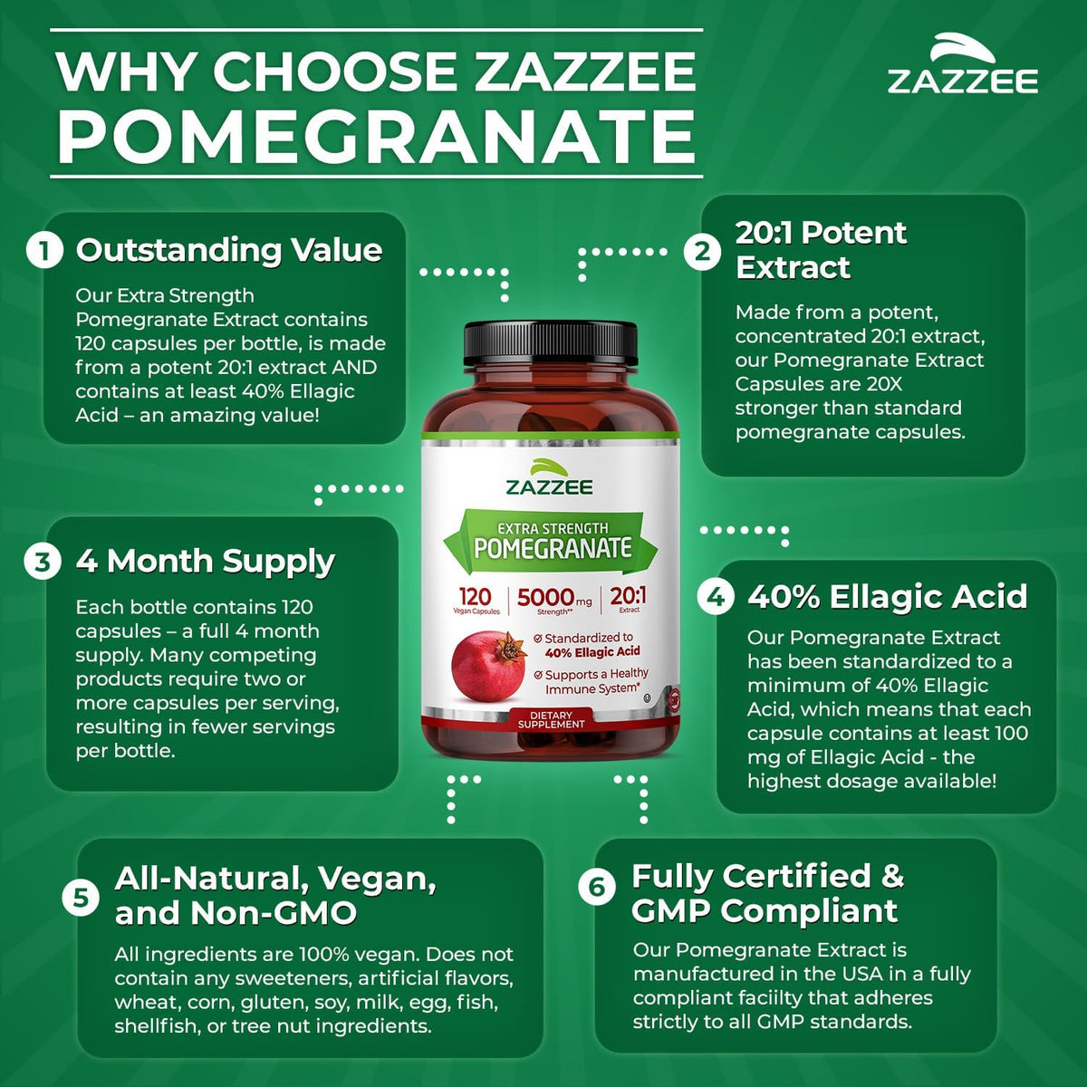 Zazzee Extra Strength Pomegranate 20:1 Extract, 120 Vegan Capsules