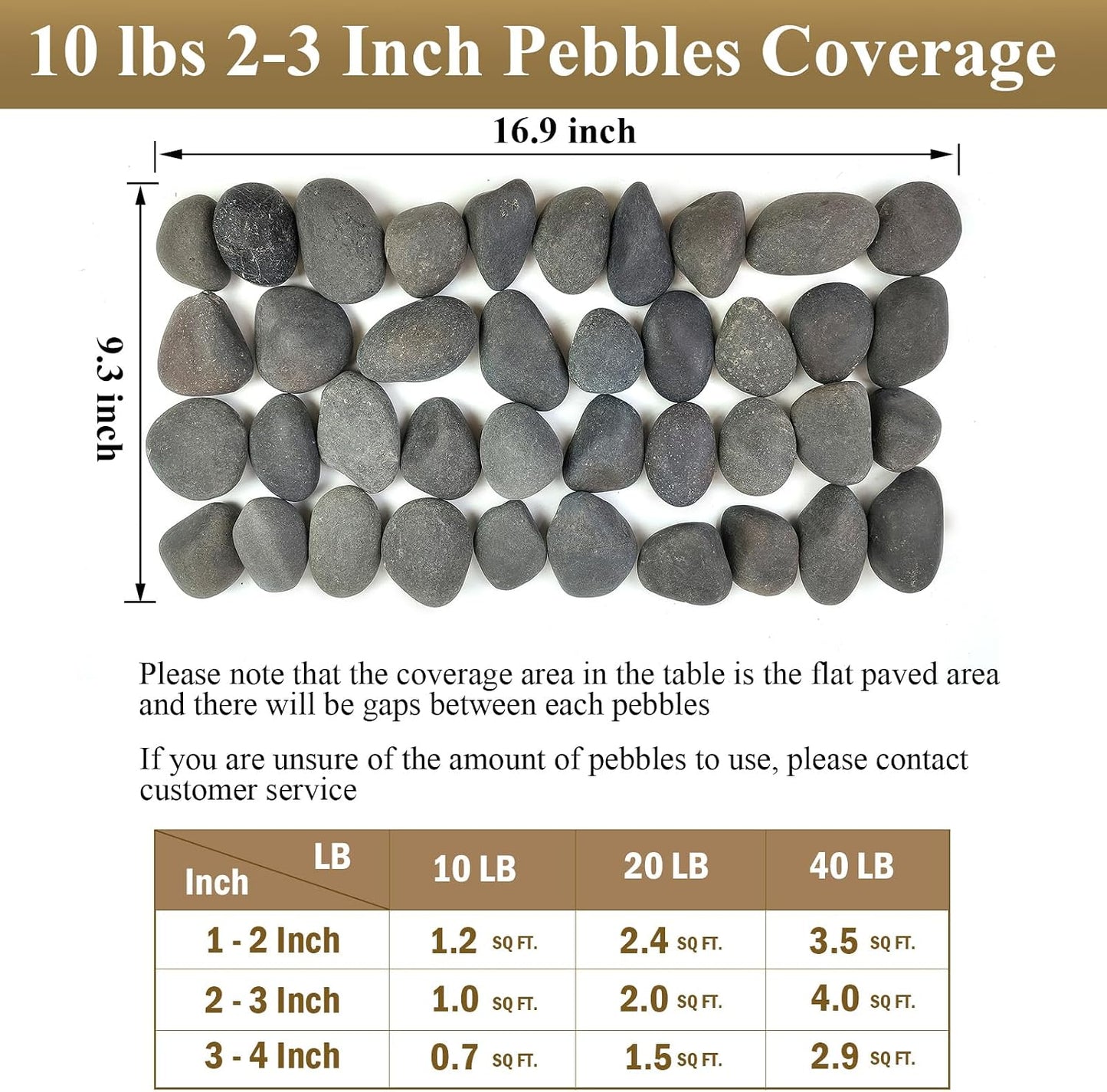 FANTIAN 5 lbs Natural Aquarium Rocks, 2-3 Inch Large Pebbles.Decorative River Rocks for Plants, Fish Tank, Garden, Paving, Fountain, Walkways and Outdoor Landscaping