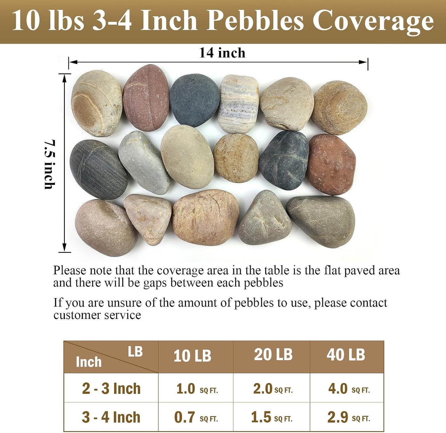 FANTIAN 5 lbs Natural Aquarium Rocks, 2-3 Inch Large Pebbles.Decorative River Rocks for Plants, Fish Tank, Garden, Paving, Fountain, Walkways and Outdoor Landscaping
