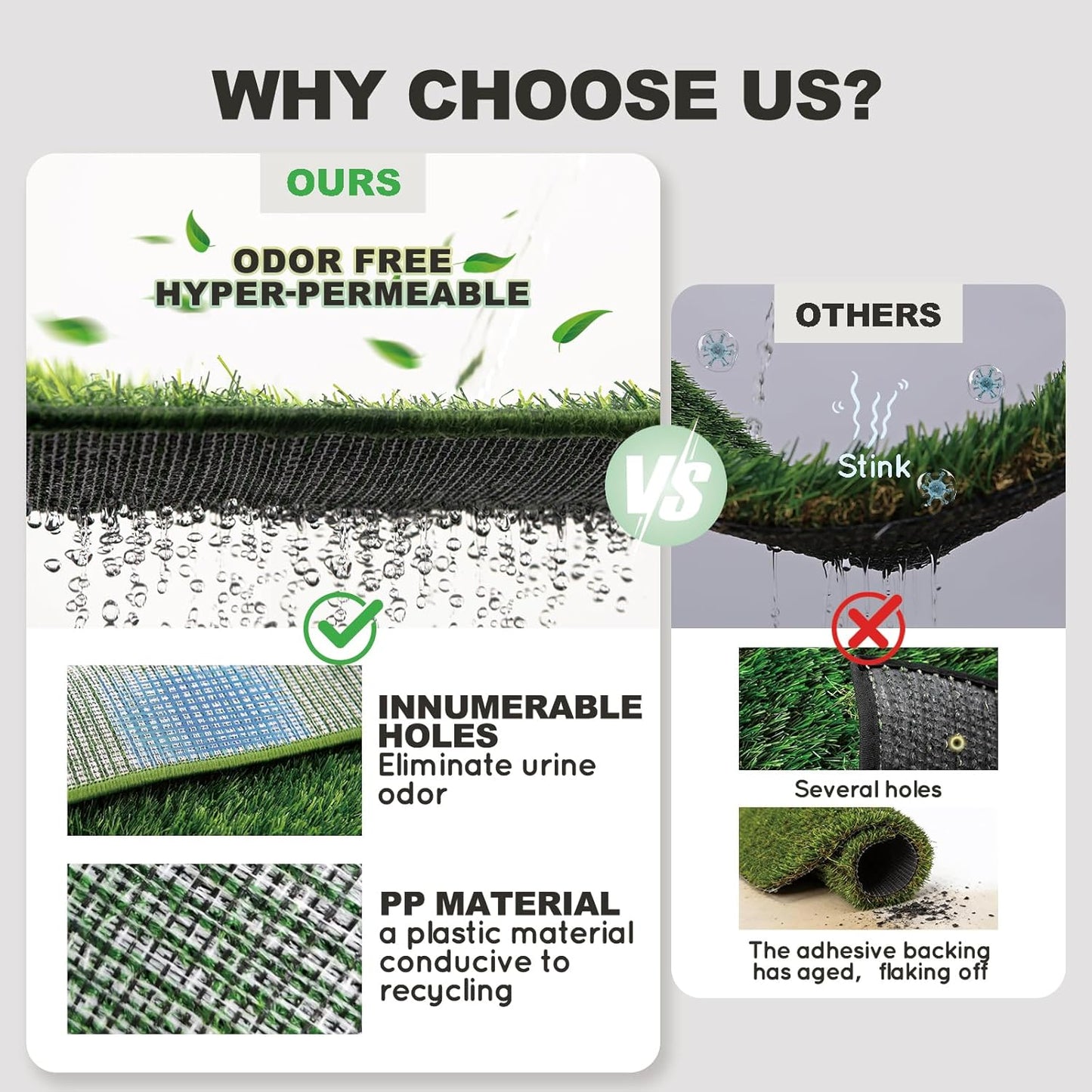 Grass Pee Pads for Dogs Potty, Artificial Grass Patch Odor Free | 2PCS Fake Grass with Fully Permeable Backing for Fast Drainage, Indoor Porch Potty Grass Hemmed Edge Turf, Easy Clean