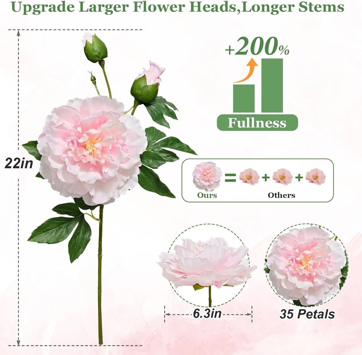 3 Bouquets Peonies Artificial Flowers with 22'' Long Stems, Latex Real Touch Faux Peony Flowers, Fake Peonies Bouquet for Table Centerpieces, Vases Home Wedding Party Decor (Mixed Pink)