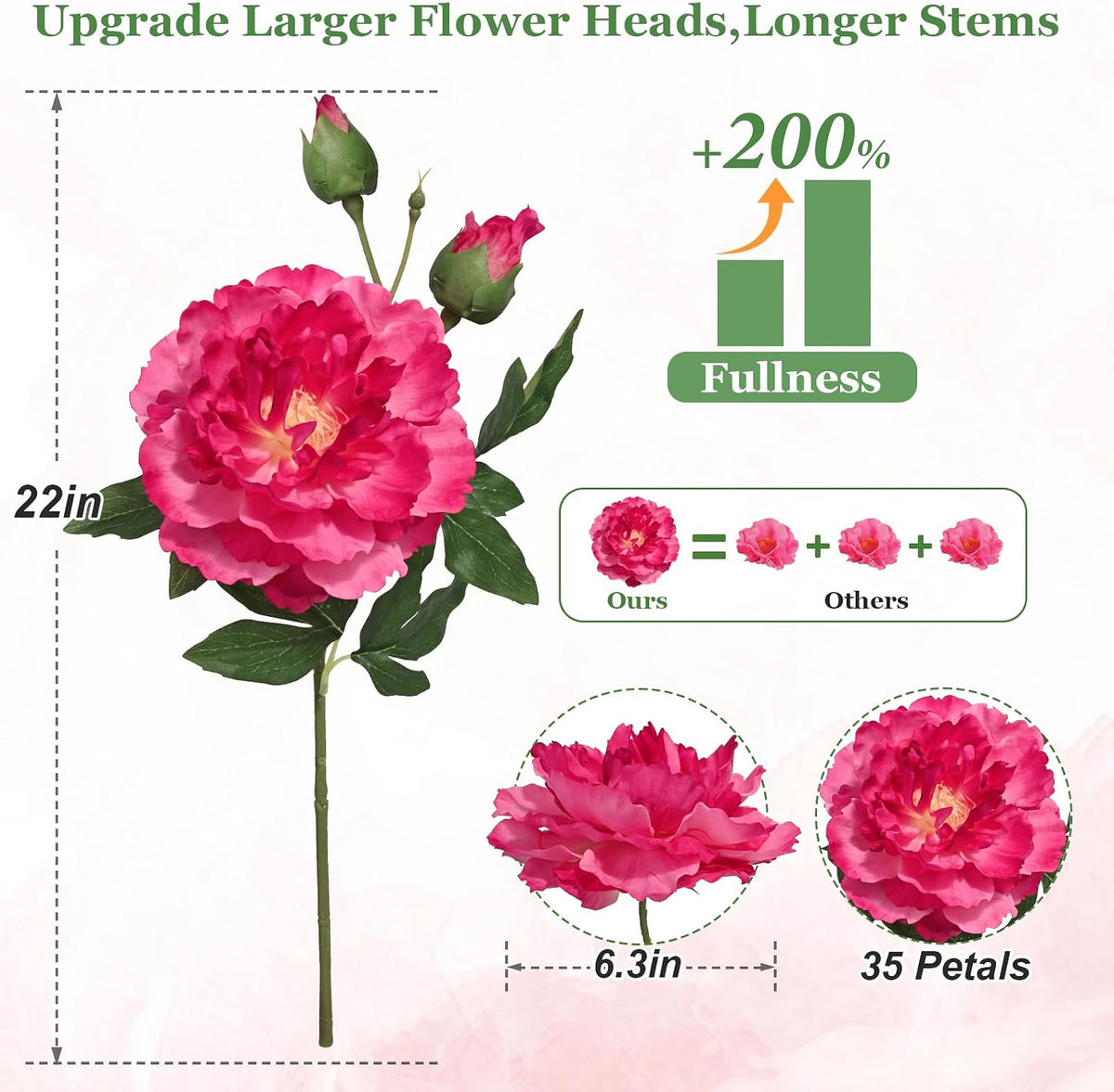 3 Bouquets Peonies Artificial Flowers with 22'' Long Stems, Latex Real Touch Faux Peony Flowers, Fake Peonies Bouquet for Table Centerpieces, Vases Home Wedding Party Decor (Mixed Pink)