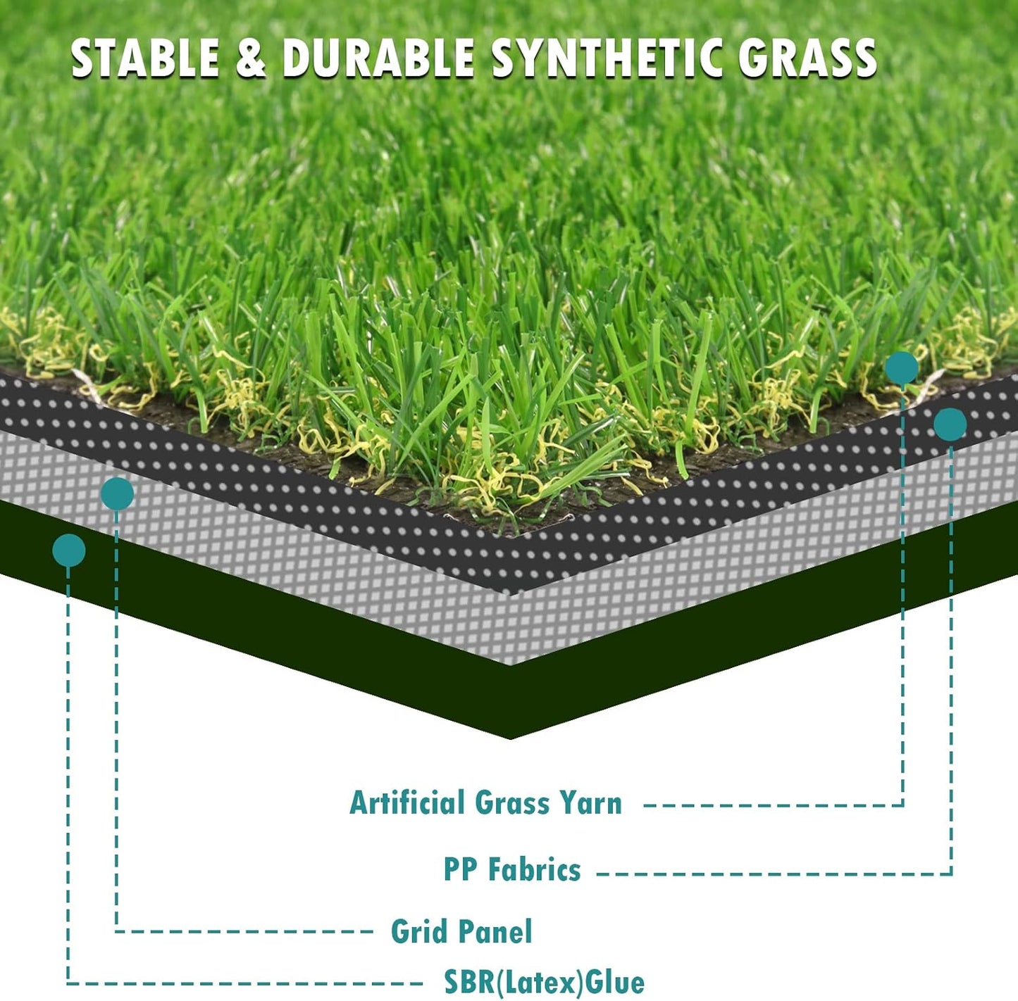 Artificial Turf Grass Indoor Outdoor 7 ft x 15 ft, 0.8 inch Realistic Synthetic Fake Grass, Artificial Lawn Rug Dog Pets Mat, Turf Carpet for Patio Landscape Backyard, Custom Size
