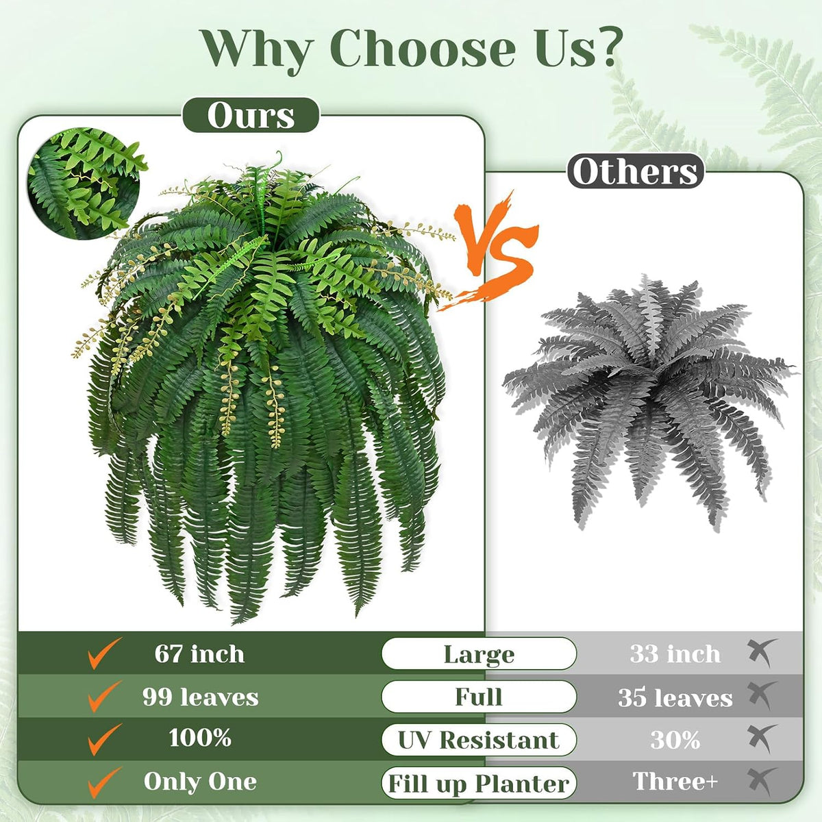 48" Large Fake Ferns Artificial Ferns for Outdoors