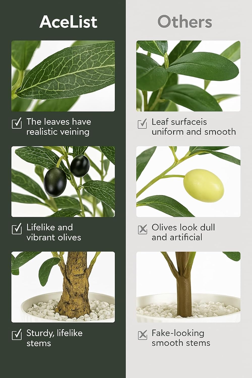 Artificial Lemon Tree with White Pot, 18” Faux Citrus Plant for Kitchen, Bathroom, Office or Shelf Decor, Vibrant Year-Round Home Accent Gift