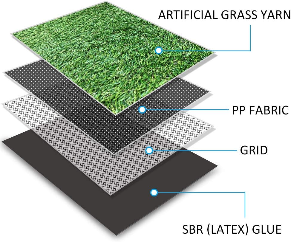 Deluxe Realistic Artificial Grass Turf 3.3FTX5FT, 70 oz Face Weight /Drainage Holes / Rubber Backing, Indoor Outdoor Pet Faux Synthetic Grass Astro Rug Carpet for Garden Backyard Patio Balcony