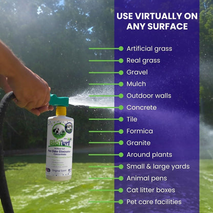 BioTurf BioS+ Turf Cleaner for Pet Urine Outdoor – Artificial Turf Cleaner Deodorizer Concentrate – Fake Grass & Yard Deodorizer for Dog Urine & Feces – Enzyme Kennel Odor Eliminator 32oz 2pk