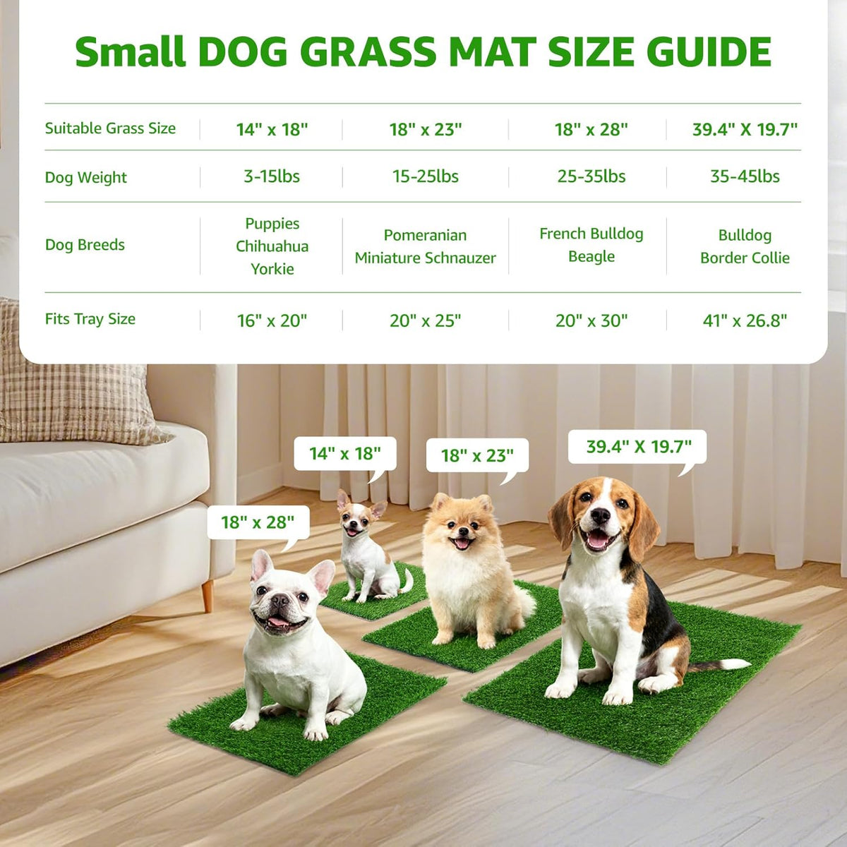 Artificial Grass Pee Pads for Dogs Puppy Potty Training to Pee and Poop