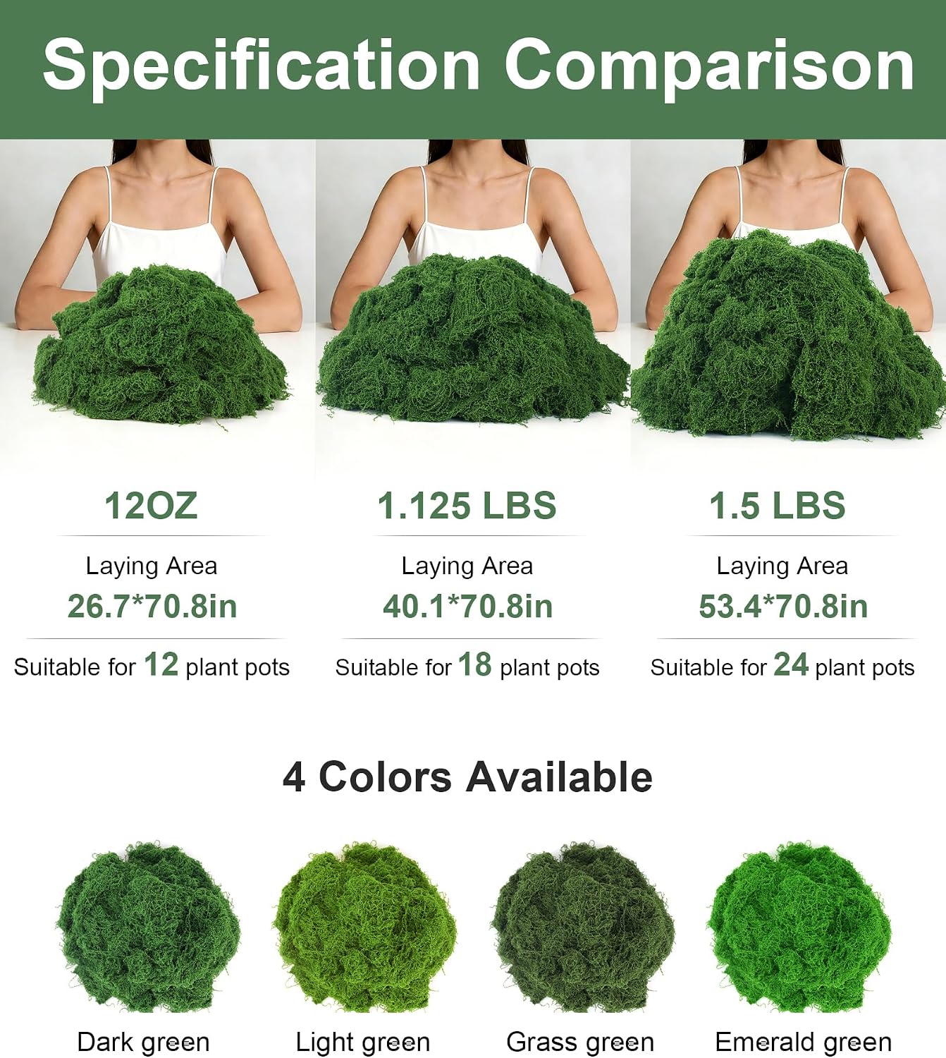 12oz Fake Green Moss for Plants Indoor with Gloves and Tweezers | Artificial Faux Moss for Craft DIY Table Centerpieces Living Walls Fairy Garden Indoor Outdoor Home Decorating Model Making