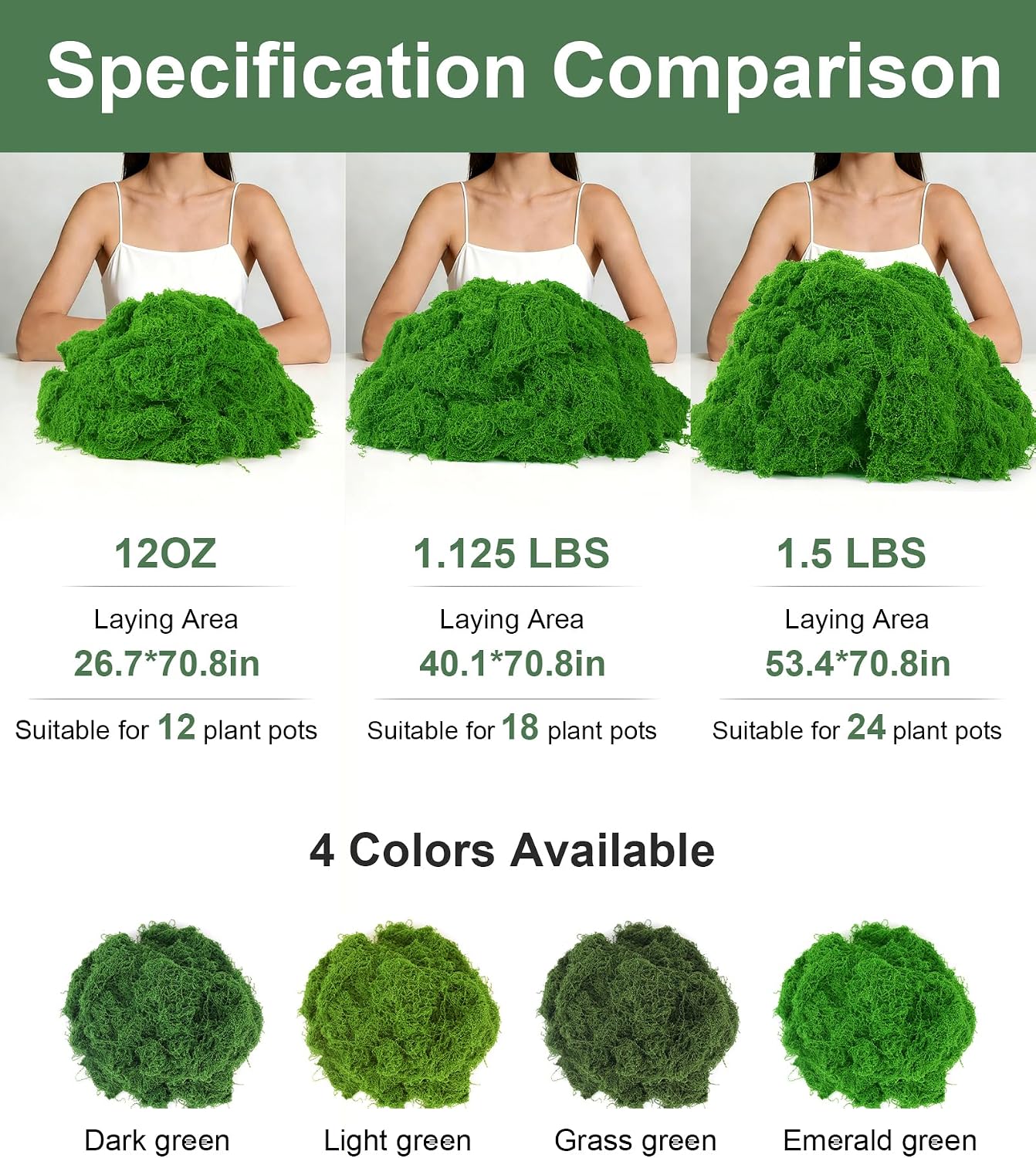 12oz Fake Green Moss for Plants Indoor with Gloves and Tweezers | Artificial Faux Moss for Craft DIY Table Centerpieces Living Walls Fairy Garden Indoor Outdoor Home Decorating Model Making
