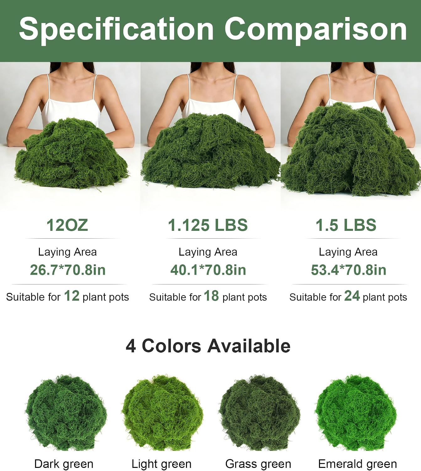 12oz Fake Green Moss for Plants Indoor with Gloves and Tweezers | Artificial Faux Moss for Craft DIY Table Centerpieces Living Walls Fairy Garden Indoor Outdoor Home Decorating Model Making