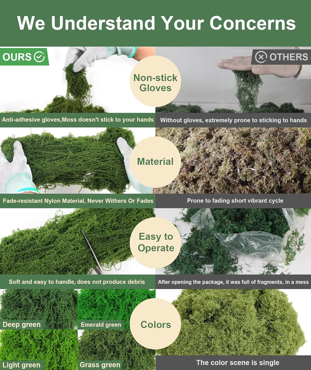 12oz Fake Green Moss for Plants Indoor with Gloves and Tweezers | Artificial Faux Moss for Craft DIY Table Centerpieces Living Walls Fairy Garden Indoor Outdoor Home Decorating Model Making