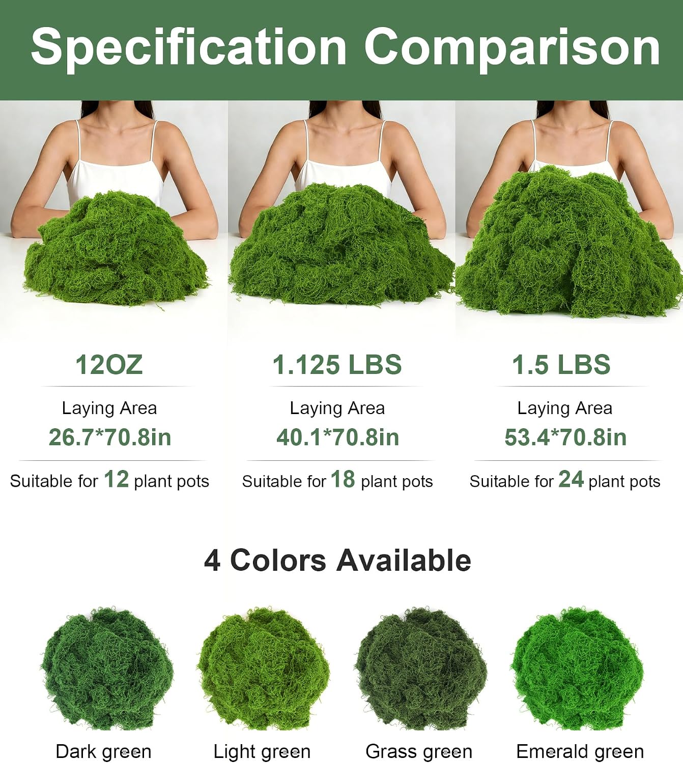 12oz Fake Green Moss for Plants Indoor with Gloves and Tweezers | Artificial Faux Moss for Craft DIY Table Centerpieces Living Walls Fairy Garden Indoor Outdoor Home Decorating Model Making