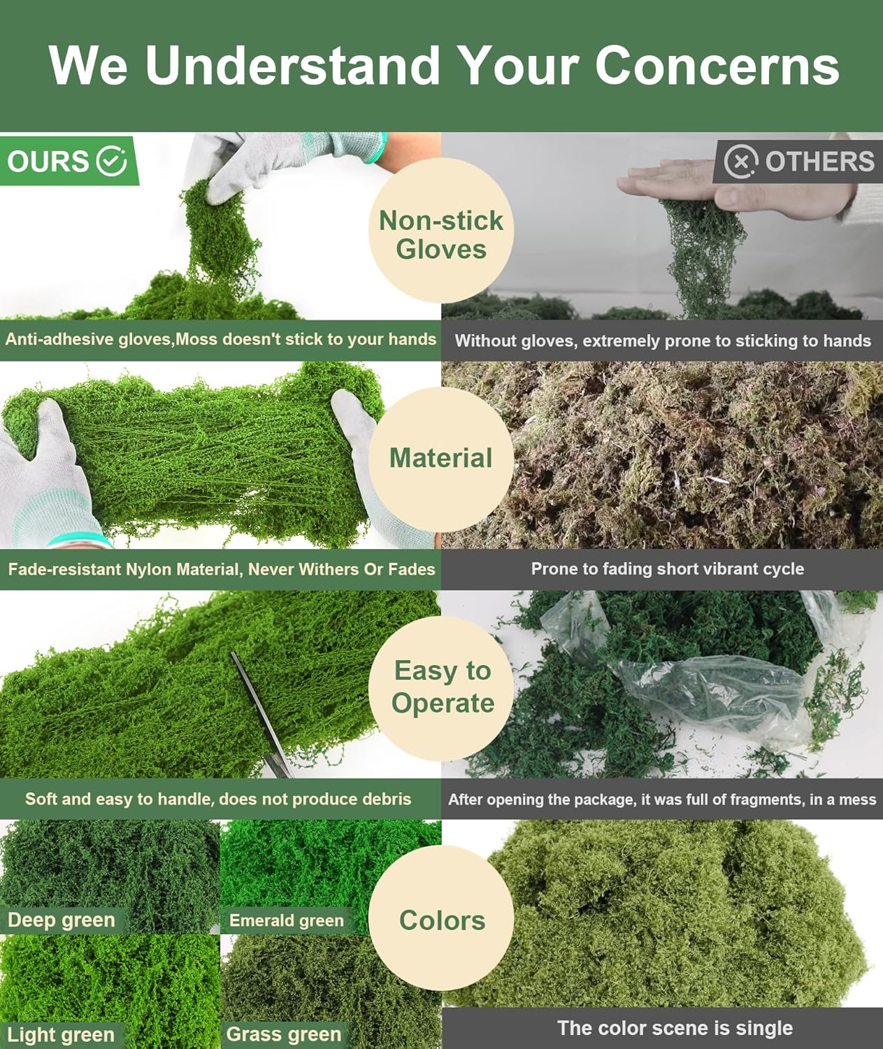 12oz Fake Green Moss for Plants Indoor with Gloves and Tweezers | Artificial Faux Moss for Craft DIY Table Centerpieces Living Walls Fairy Garden Indoor Outdoor Home Decorating Model Making