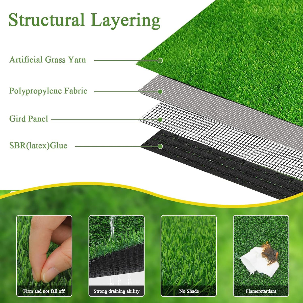 Artificial Grass Rug Indoor Outdoor Rug, 3x5Ft Dog Grass Mat with Drainage Holes, Synthetic Artificial Grass Turf Fake Grass Rug for Balcony Garden Lawn Landscape, 3x5Ft