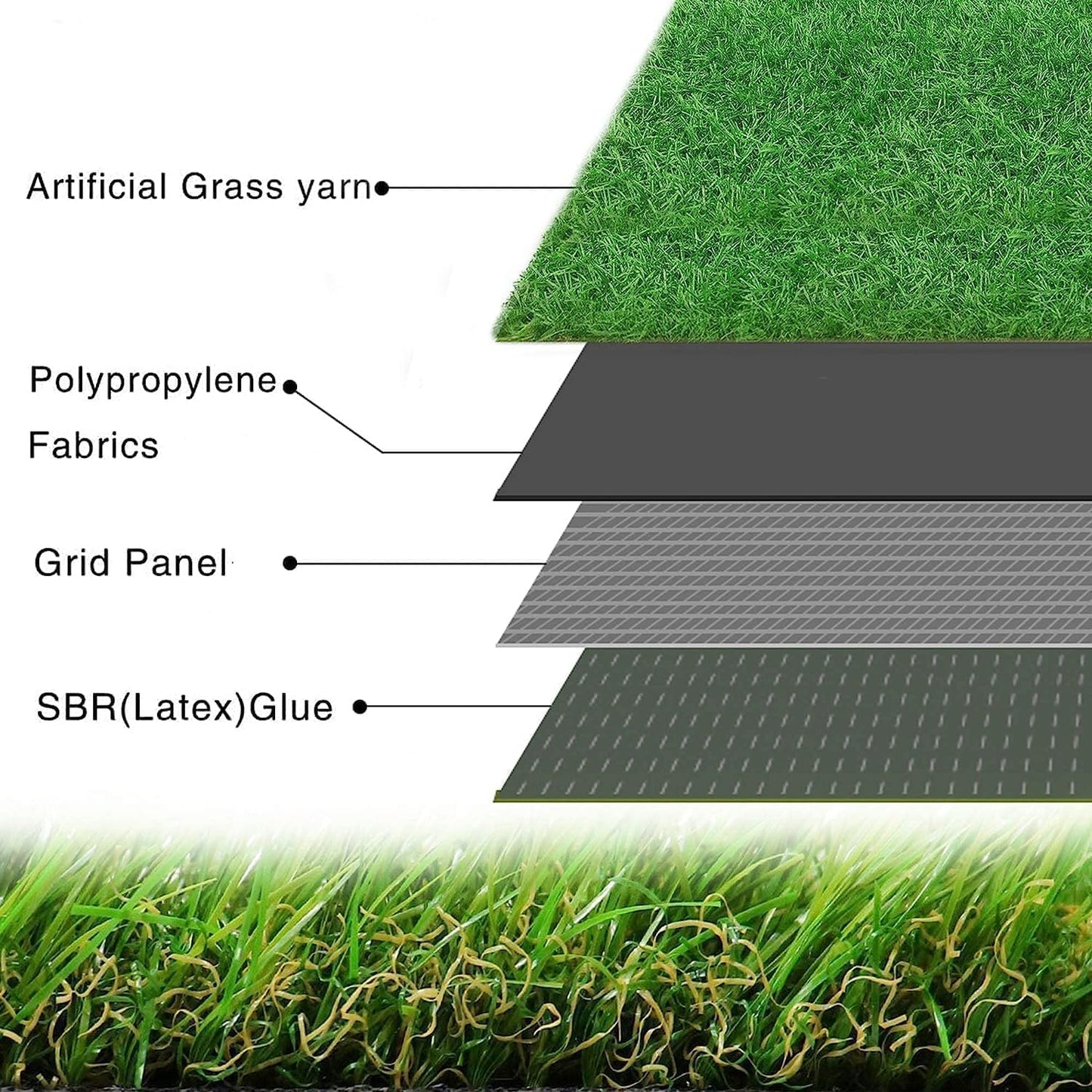 Dog Grass Pad,51.2x31.5In Fake Grass for Dogs,Artificial Grass Pee Pad for Puppies Potty Training Indoor Outdoor