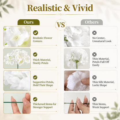 White Hydrangea Artificial Flowers Bulk, 65Pcs Silk Hydrangea Flowers