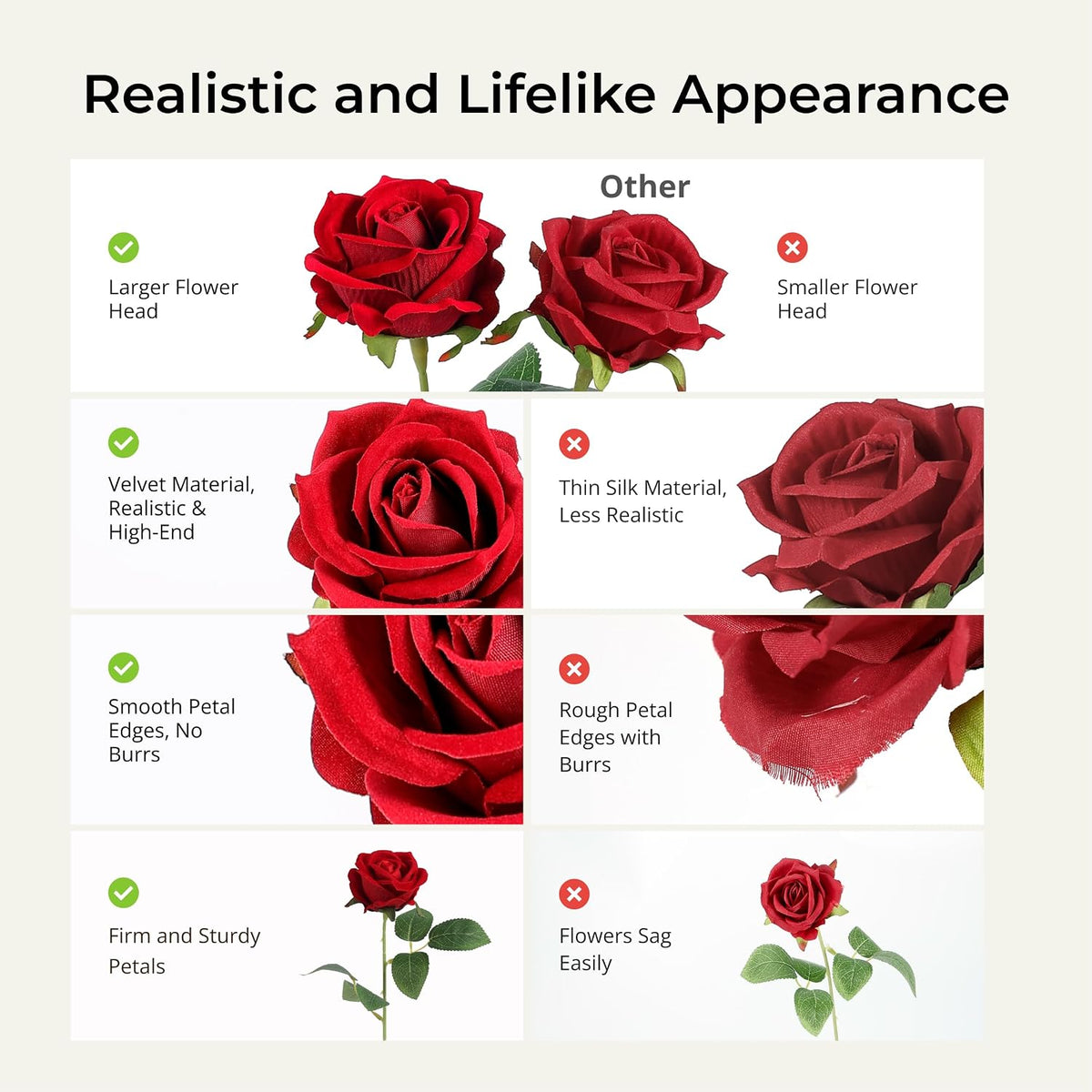 14PCS Red Roses Artificial Flowers, Fake Red Roses Bouquet