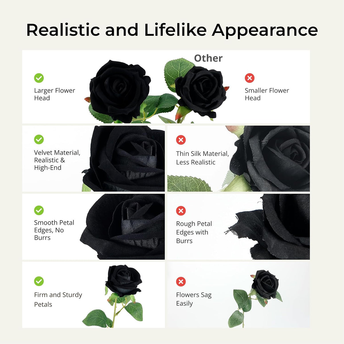 14PCS Red Roses Artificial Flowers, Fake Red Roses Bouquet