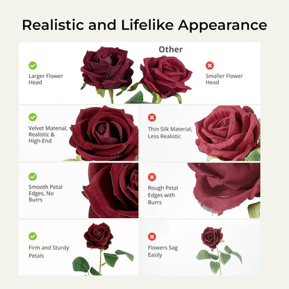 14PCS Red Roses Artificial Flowers, Fake Red Roses Bouquet