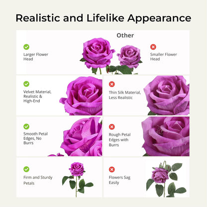 14PCS Red Roses Artificial Flowers, Fake Red Roses Bouquet