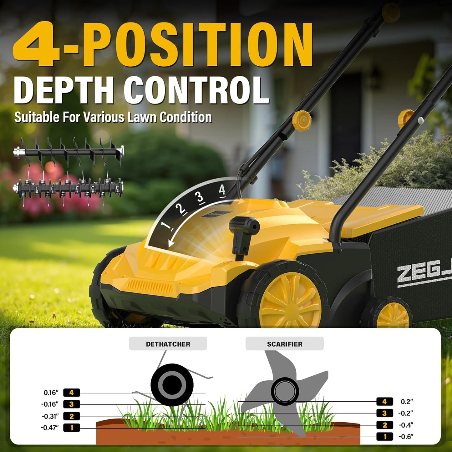 15" Artificial Turf Sweeper, Artificial Turf Vacuum, Keep Yard Tidy | 13 Amp Electric Turf Sweeper, Support 5-Position Depth Adjustment, 45 Liter Leaf Collector, Quick-Fold, for Artificial Grass