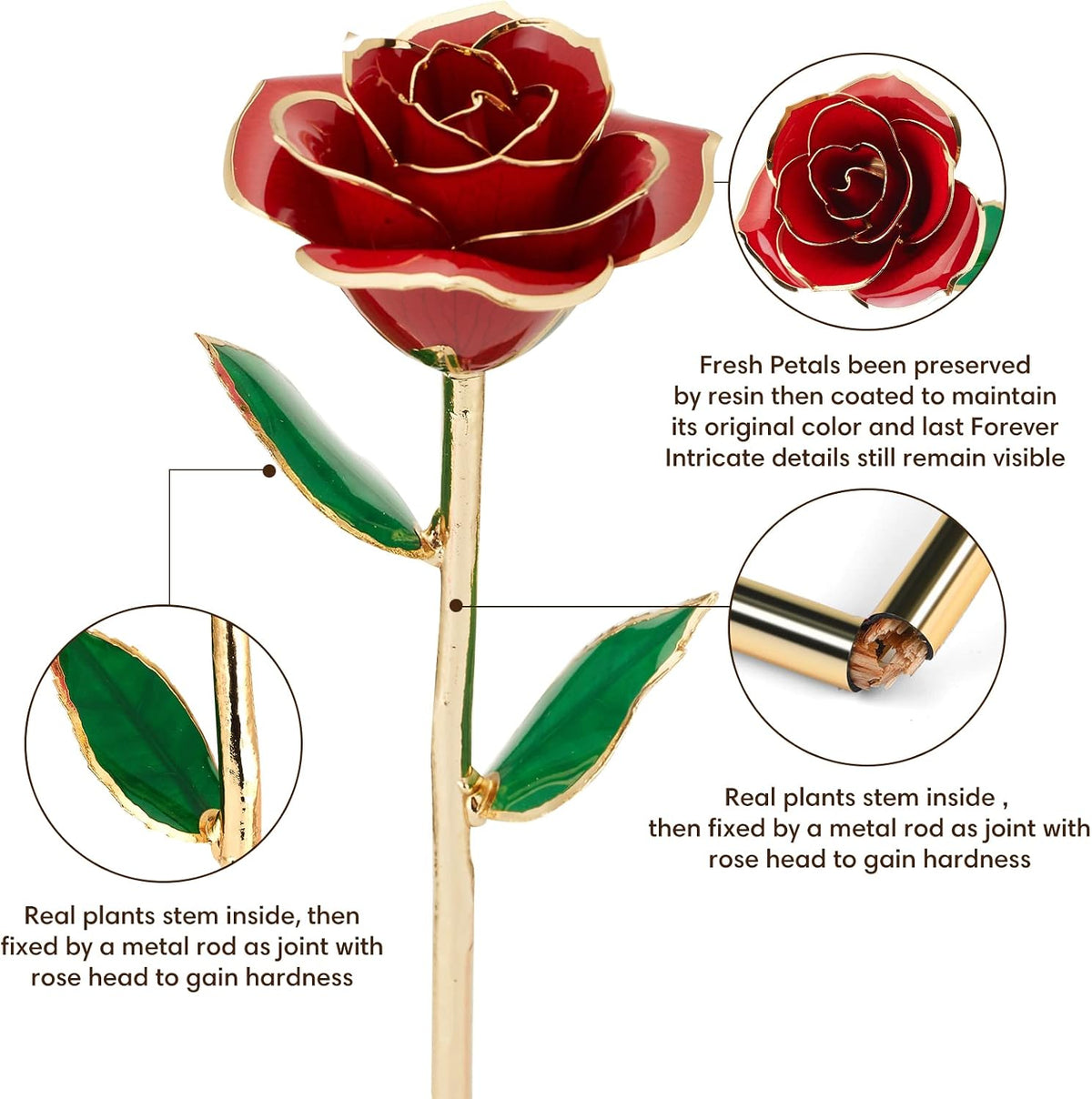 Gold Dipped Rose Real 24K Gold Rose, Genuine One of a Kind Rose Hand Dipped in 24K Golden Roses Romantic Gifts for Women in Her Birthday Anniversary Valentines Day Mothers Day