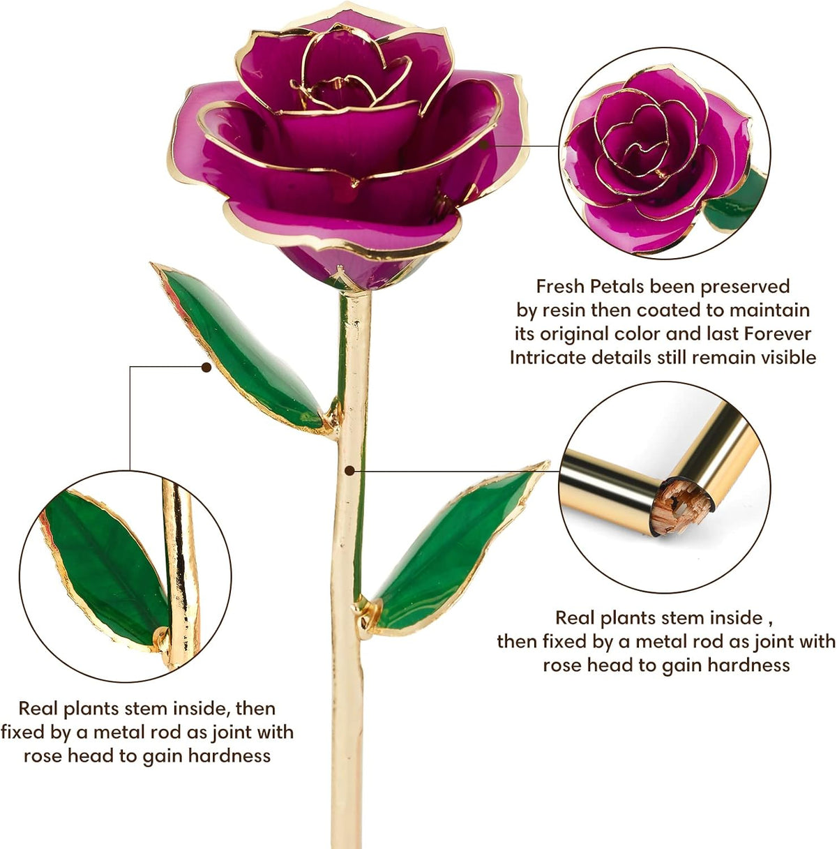 Gold Dipped Rose Real 24K Gold Rose, Genuine One of a Kind Rose Hand Dipped in 24K Golden Roses Romantic Gifts for Women in Her Birthday Anniversary Valentines Day Mothers Day