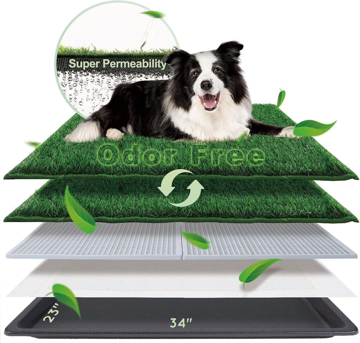 HQ4US Dog Grass Pad with Tray, Odor Free Grass Pee Pad for Dog Litter Box